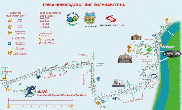ns polumaraton staza2007 1 585x353 17. Novosadski polumaraton