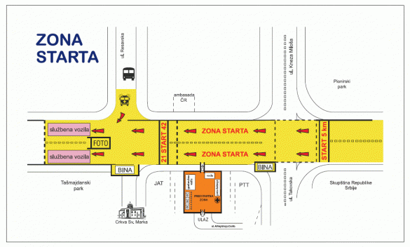 Detaljna trasa Beogradskog maratona fotografija start beogradskog maratona 585x352 Detaljna trasa Beogradskog maratona