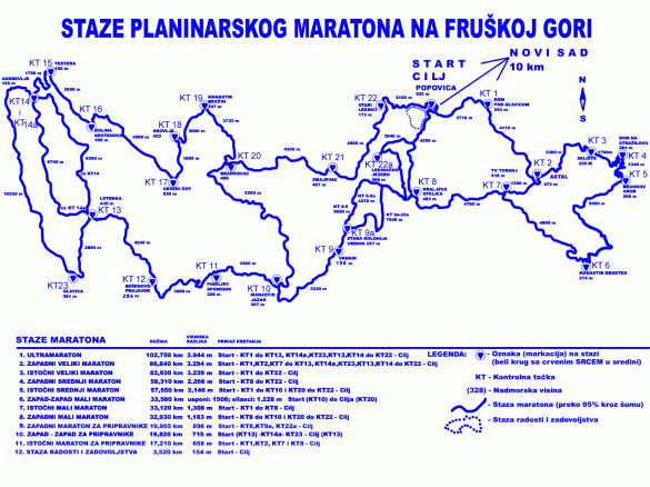 fruskogorski 585x438 33. Fruškogorski planinarski maraton